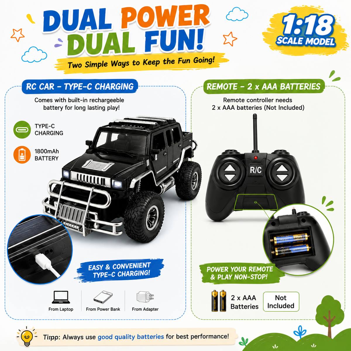 Hummer 4x4 SUV RC Car with Mobile App & Remote Control, 1:18 Scale Rechargeable Off-Road Toy Car with Type-C Charging, LED Lights & Rugged Design