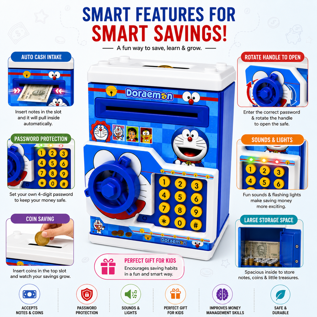 Doraemon Kids ATM Money Bank with Password Lock | Auto Cash Deposit, Coin Saving, Electronic Piggy Bank with Sound & Lights for Boys & Girls