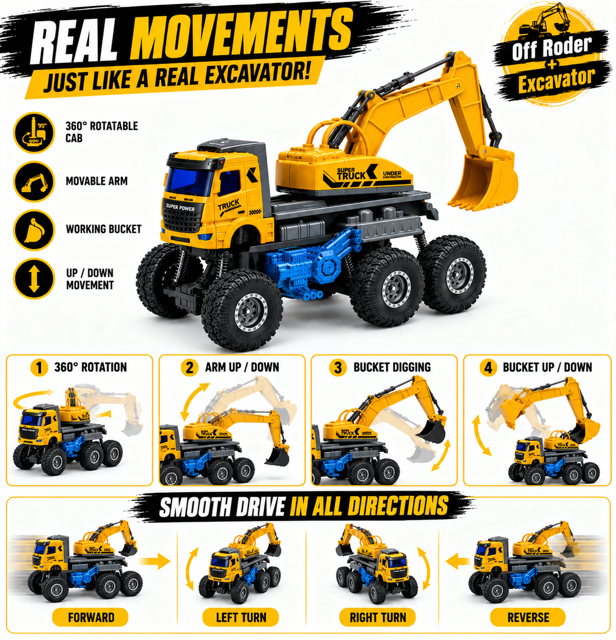 Remote Control 6-Wheel Off-Road Excavator Truck Toy for Kids, 2.4GHz RC Construction Vehicle with Working Excavator Arm, All-Terrain Big Tire Climbing Truck, Type-C Rechargeable