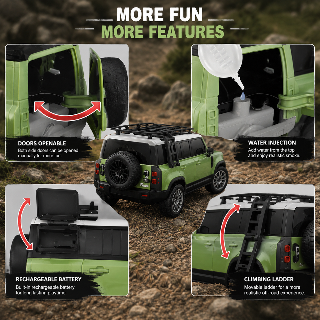 Remote Control SUV Car 1:16 Scale Model with Opening Doors & Hood, LED Lights, Roof Rack, Realistic Green & White Design, Off-Road RC Toy for Kids & Adults