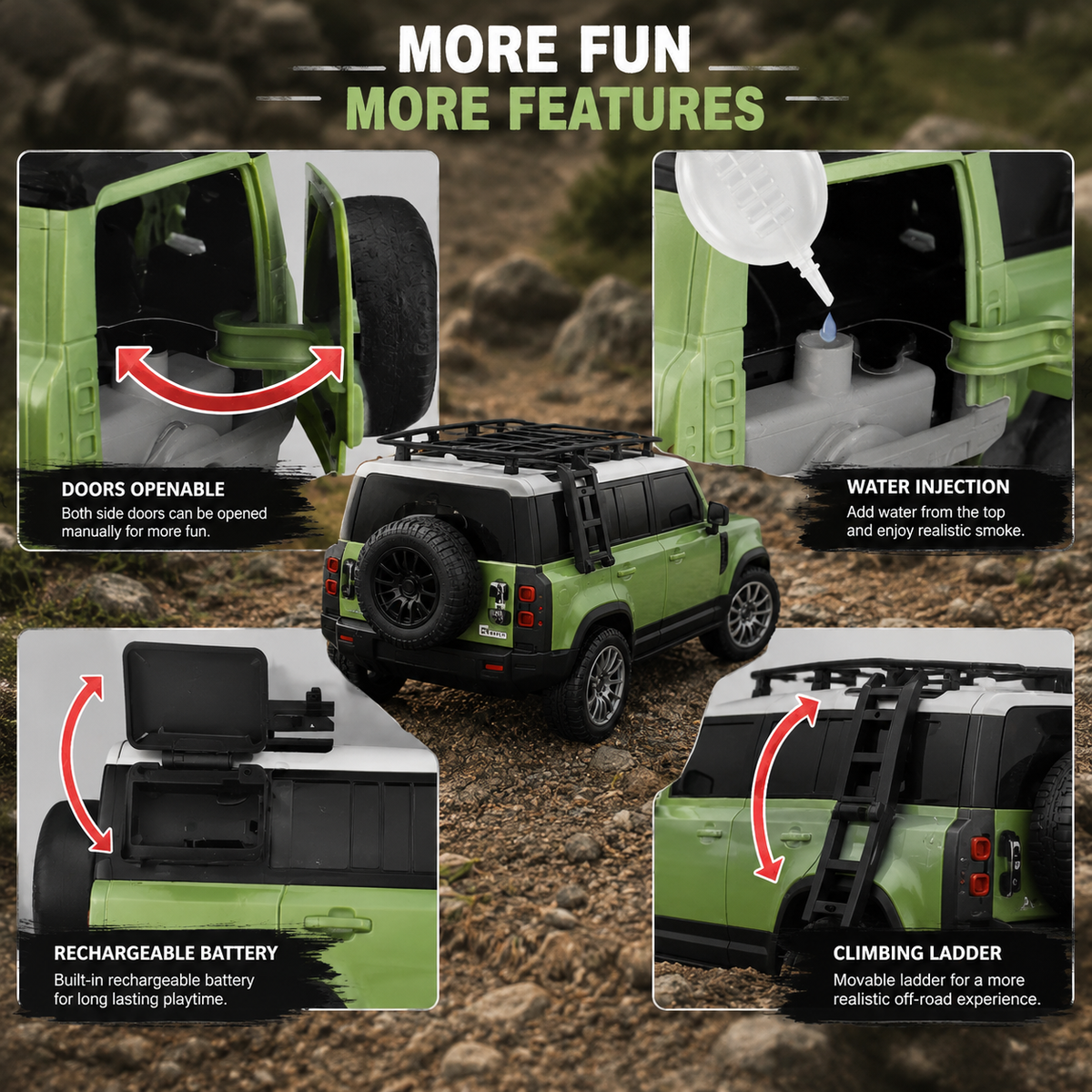 Remote Control SUV Car 1:16 Scale Model with Opening Doors & Hood, LED Lights, Roof Rack, Realistic Green & White Design, Off-Road RC Toy for Kids & Adults