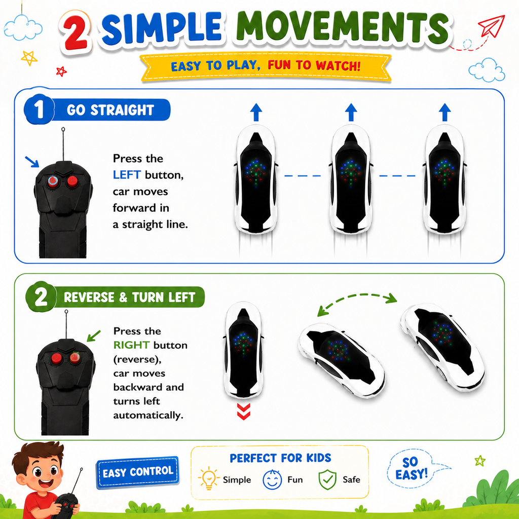 RC Racing Car Toy with 3D Lighting Feature | 3D Lights Famous Remote Control Car Toy for Kids