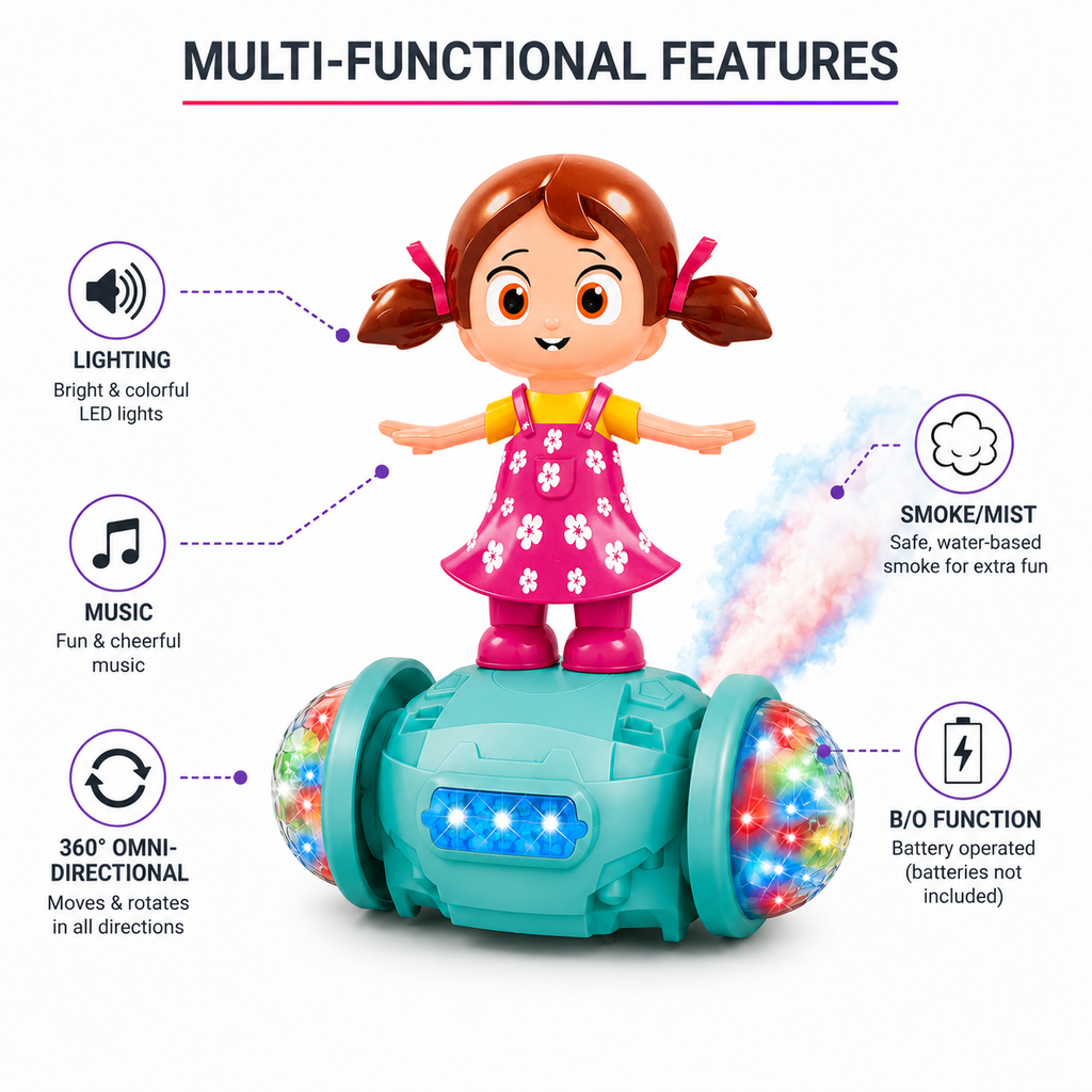 360 Degree Rotating Musical Dancing Girl 5D Light & Sound Toy with Bump & Go Action Toy for Kids.