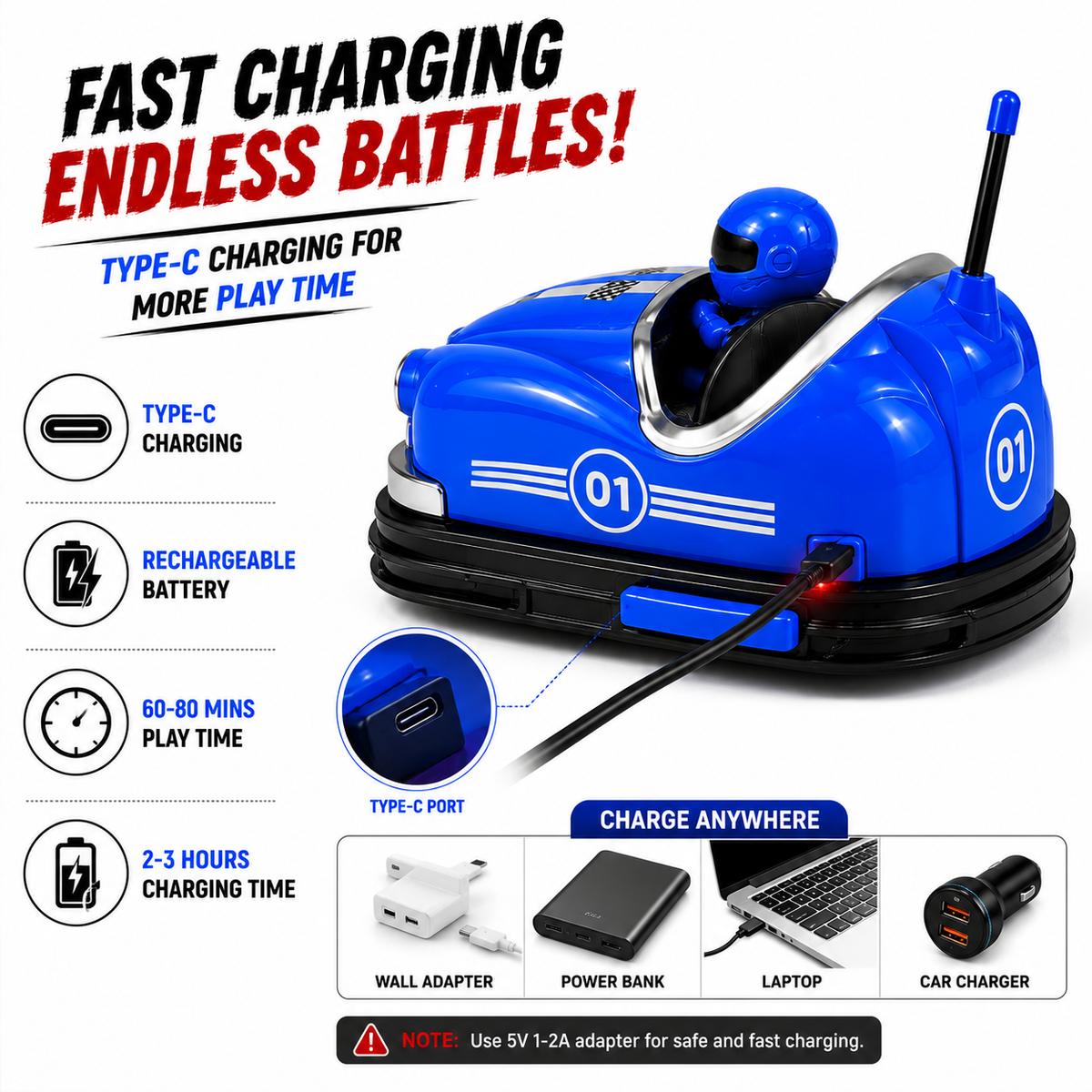 Kids 2 Player RC Bumper Car Battle Game with Driver Pop-Out Action, 2.4GHz Remote Control, Rechargeable Toy Cars for Boys & Girls