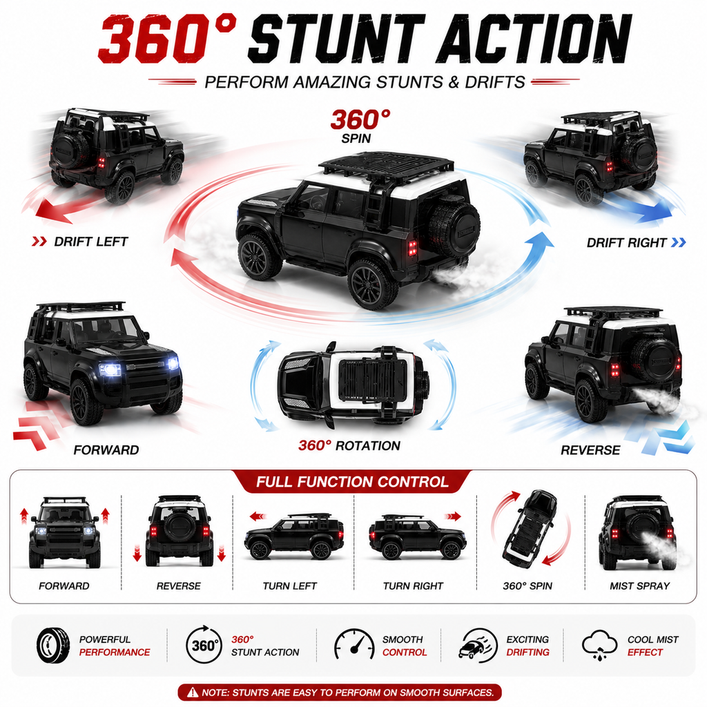 RC Spray SUV Car with Real Mist Effect, App & Remote Control, USB Type-C Rechargeable, LED Lights, Openable Doors & Roof Rack Toy for Kids