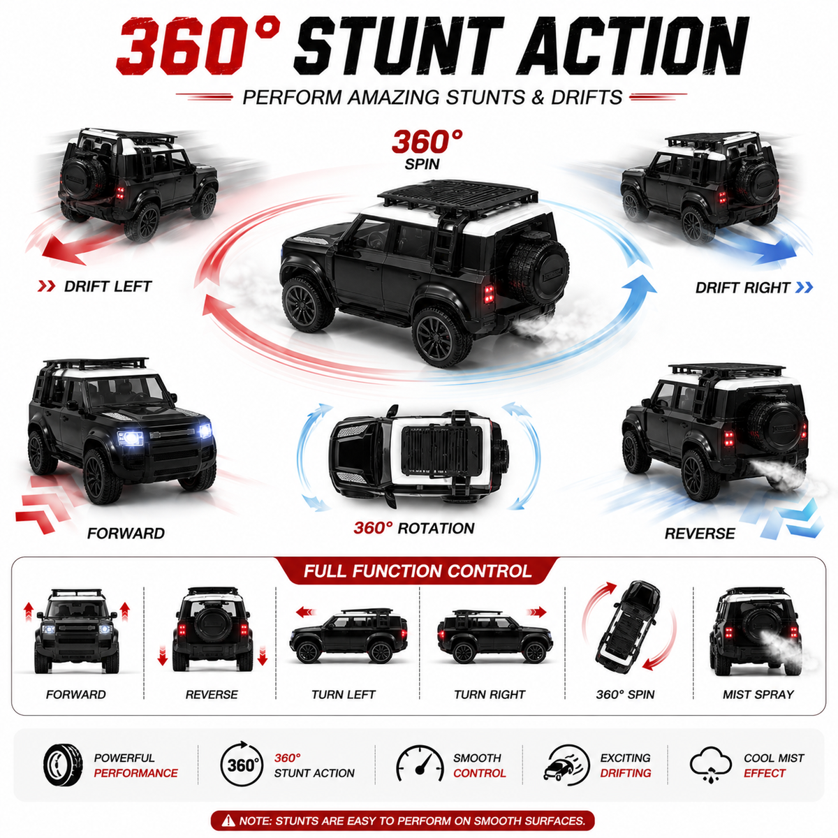 RC Spray SUV Car with Real Mist Effect, App & Remote Control, USB Type-C Rechargeable, LED Lights, Openable Doors & Roof Rack Toy for Kids