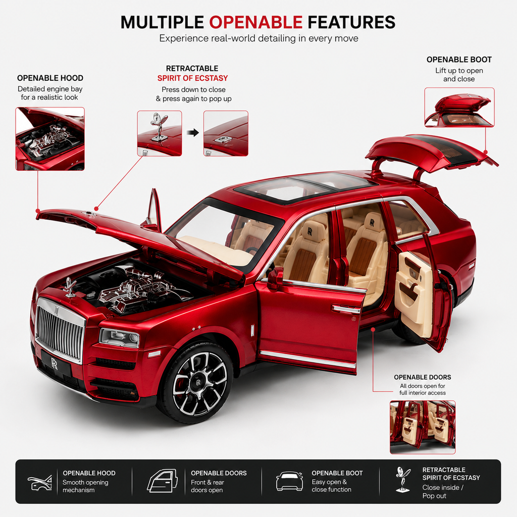 1:18 Premium Die-Cast Luxury SUV Model Car – Openable Doors, Hood & Boot with Sliding Seats